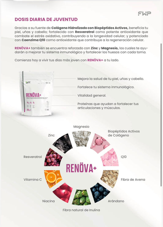 RENOVA+ SACHET